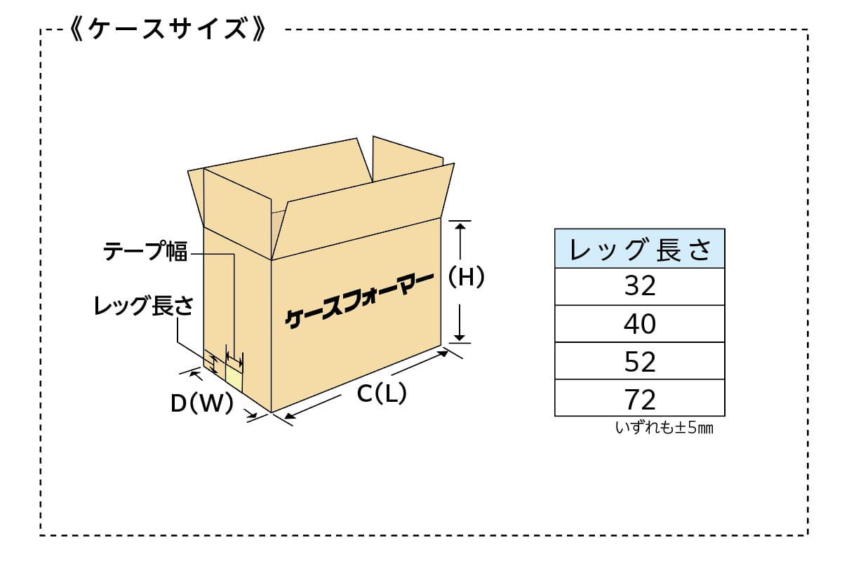 サポート情報