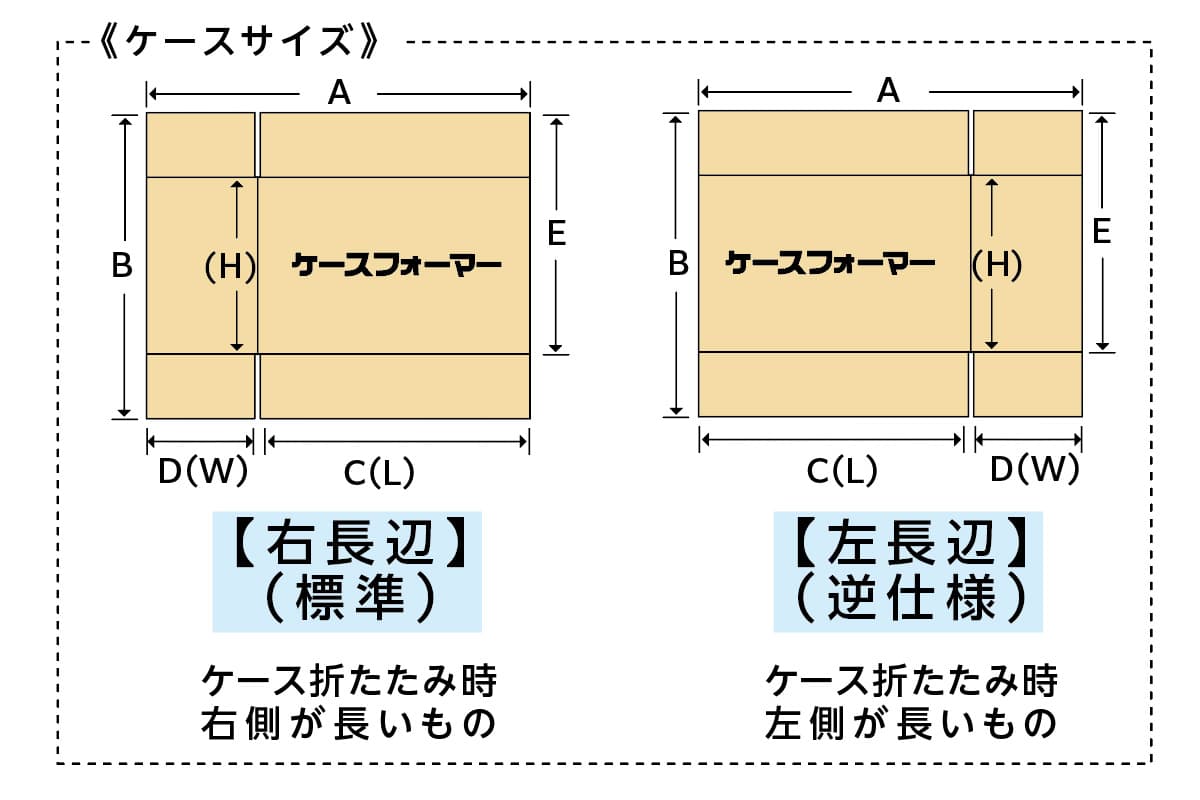 サポート情報