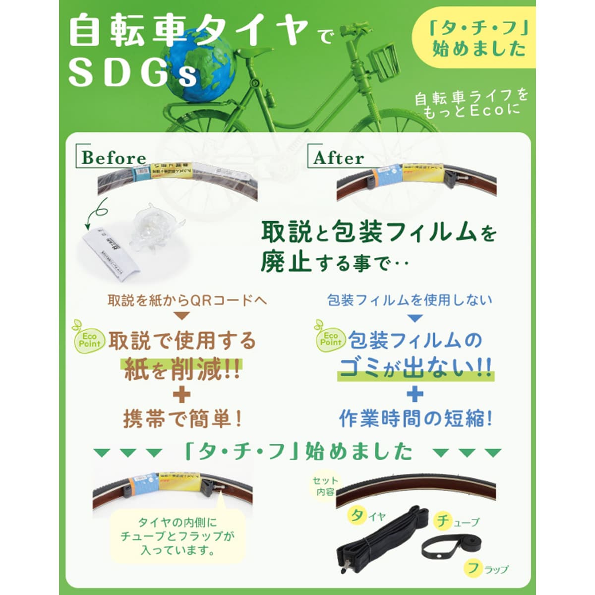商品チラシ